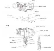 Yale Electric Chain Hoist Parts. Supplied by MTN Shop EU - imagen 3