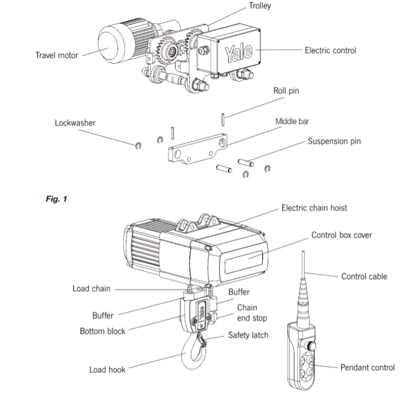 Yale elektriska kedjetelfersdelar (CPV/CPVF). Levereras av MTN Shop EU - imagen 3