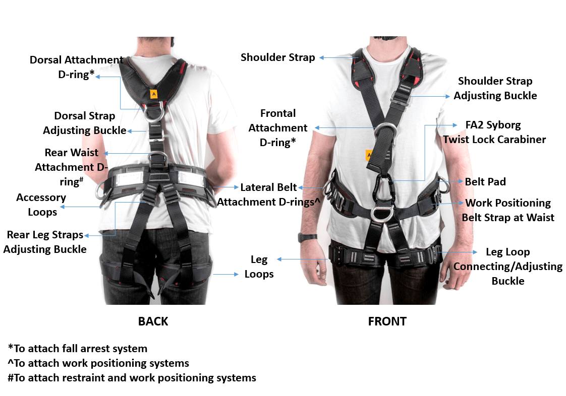 Safety Harness Parts Diagram - FA2. Supplied by MTN Shop EU - imagen 3