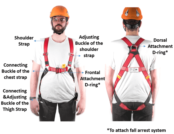 safety harness parts - FA2. Supplied by MTN Shop EU