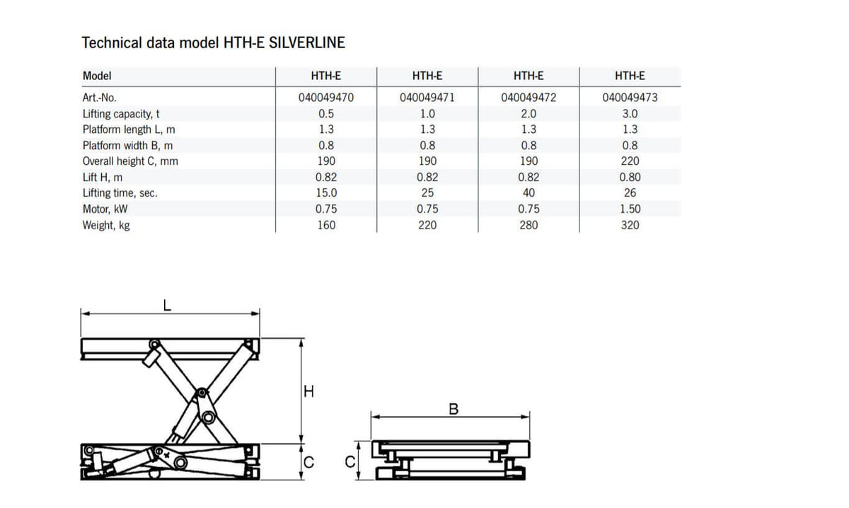 Handling Table (Capacity: 500 - 3000kg) - Material Handling Equipment. Supplied by MTNshop EU - imagen 2
