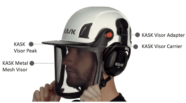 Kask super plasma 2024 full face visor