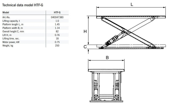 Lifting Table (Flat Scissors)- Material Handling Equipment. Supplied by MTN Shop EU