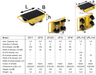 Load Moving Skates Spec