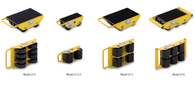Yale Load Moving Skates med fasta hjul 1T - 6T – andra bilden