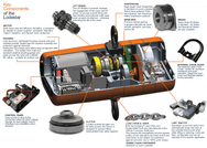 Polipasto eléctrico de cadena Lodestar. Suministrado por MTN Shop UE - imagen 2