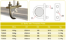M8 U Bolts with plates - Doughty Engineering. Supplied by MTN Shop EU