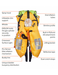 Crewsaver Seacrewsader 275N 3D brandvertragend reddingsvest 83220– – Nu verkrijgbaar bij MTN Shop EU. - imagen 3