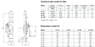 Stalen Krikken 1500 - 10000 kg - imagen 2