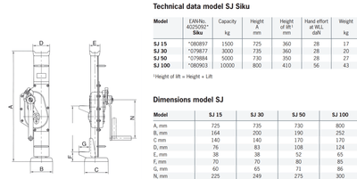 Pfaff ståldomkrafter SJ 1500 - 10000 kg (DIN 7355) – andra bilden