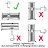 Doughty Straight Hook Clamp(Steel)- Fits ⌀48-51mm Tube- MTN Shop EU