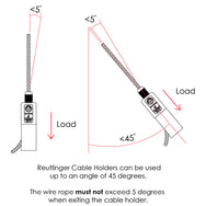Reutlinger SVII Sujetacables con Ojal - 3 Opciones - MTN Shop EU - imagen 5