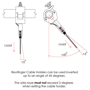Reutlinger Cable Holder w/Clamp SV III - Angle