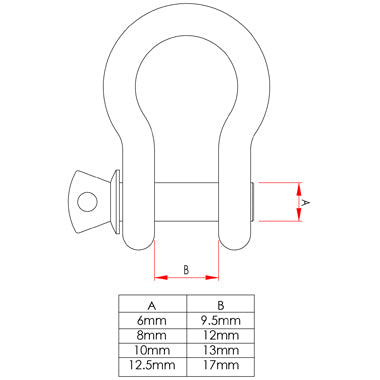 Doughty Bow Shackles Spec