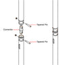 Doughty Connector Spec
