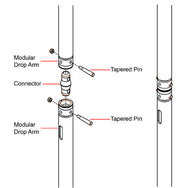 How to use Doughty Modular Drop Arm Tee ⌀48mm (Aluminum)? - imagen 5