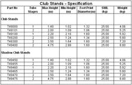 Doughty Club Stand– Top Tube diameter: 32mm. Budget & High-quality tripod lighting stands for the club circuit. Superior clamping system. Internal safety stops. Compact steel and aluminum construction. – Now available at MTN Shop EU. - imagen 2