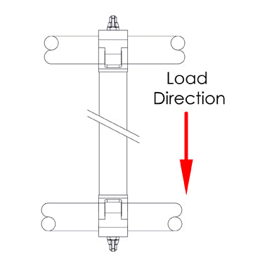 Doughty Pipe To Pipe Coupler Spec Load