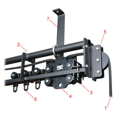 Doughty Stage Curtain Track (sex spår) Kit - linjestyrt system. 4m-15m Längd. Levereras av MTN Shop EU