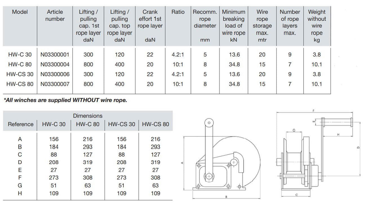 Pfaff HW-C/S Wire Rope Winch 300/800daN– Vinschhus och lintrumma är tillverkade av robust stålplåt för hög mångsidighet – Nu tillgänglig hos MTN Shop EU. - imagen 3