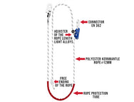 Werkpositioneringslijn - 2m. Geleverd door MTN Shop EU - imagen 2