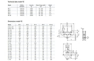 Yale Beam Clamps YC– – Now available at MTN Shop EU. - imagen 2