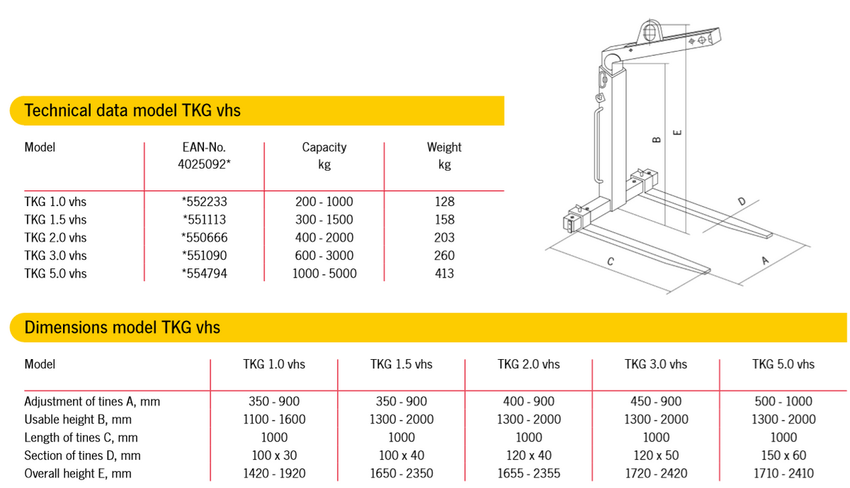 Camlok krangafflar (TKG) 200kg - 5000kg - imagen 2