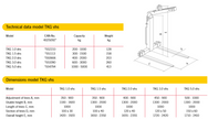 Camlok krangafflar (TKG) 200kg - 5000kg - imagen 2