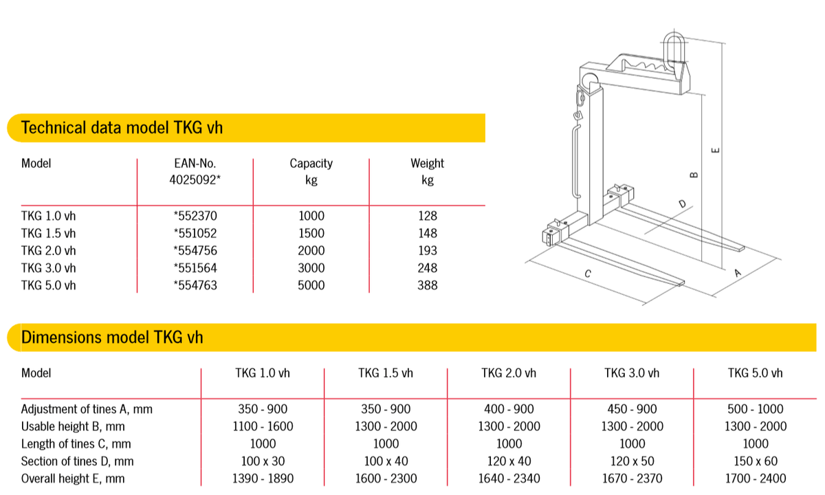 Camlok krangafflar (TKG) 1000kg - 5000kg - imagen 2