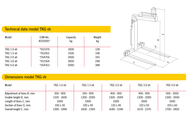 Camlok krangafflar (TKG) 1000kg - 5000kg - imagen 2