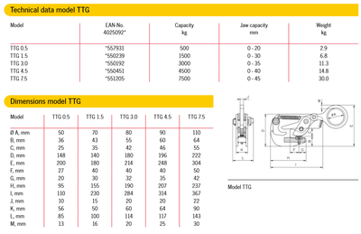 Camlok Balk Clamp TTG För horisontell transport 500 - 7500kg – andra bilden