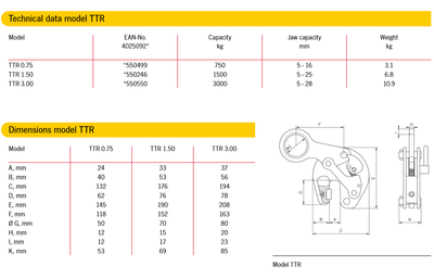 Camlok Girder Clamp TTR För Vertikal Transport 750kg - 3000kg – andra bilden