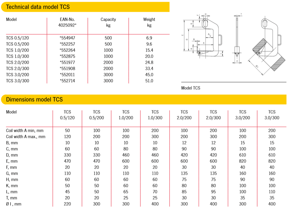 Camlok TCS spolekrok - imagen 3